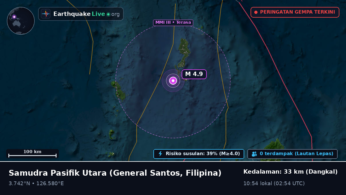 Samudra Pasifik Utara (Filipina)