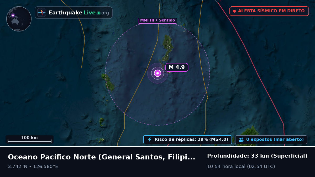 Oceano Pacífico Norte (Filipinas)