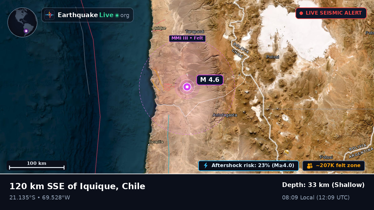 Tarapacá, Chile
