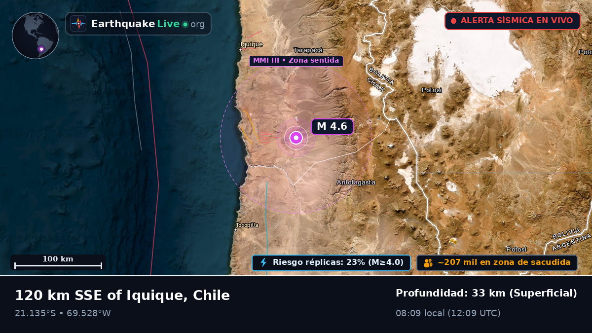 Tarapacá, Chile