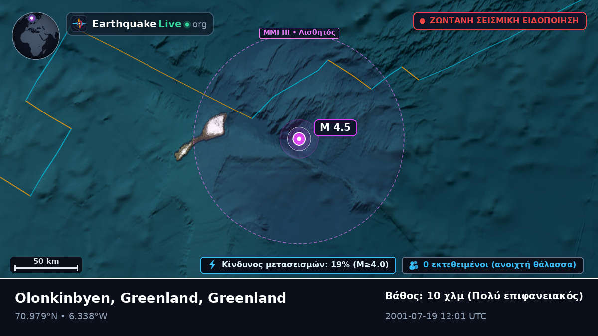 Αρκτικός Ωκεανός (Greenland)