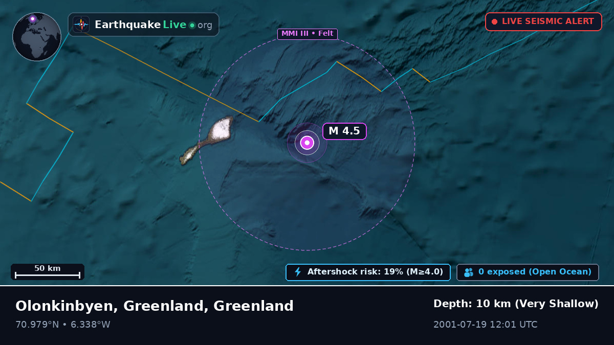 Arctic Ocean (Greenland)