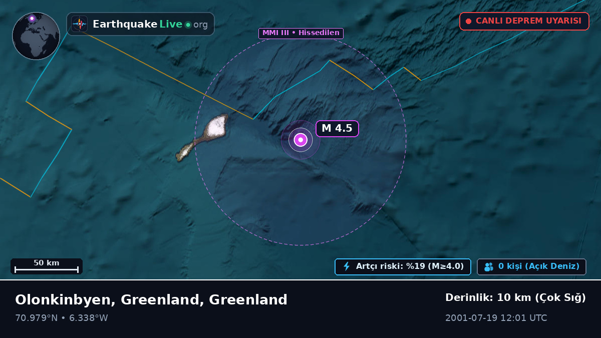 Kuzey Buz Denizi (Greenland)