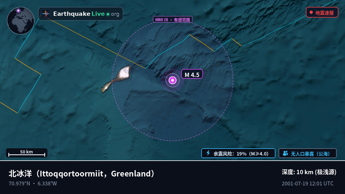 北冰洋 (Greenland)