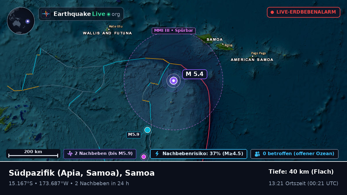 Südpazifik (Samoa)