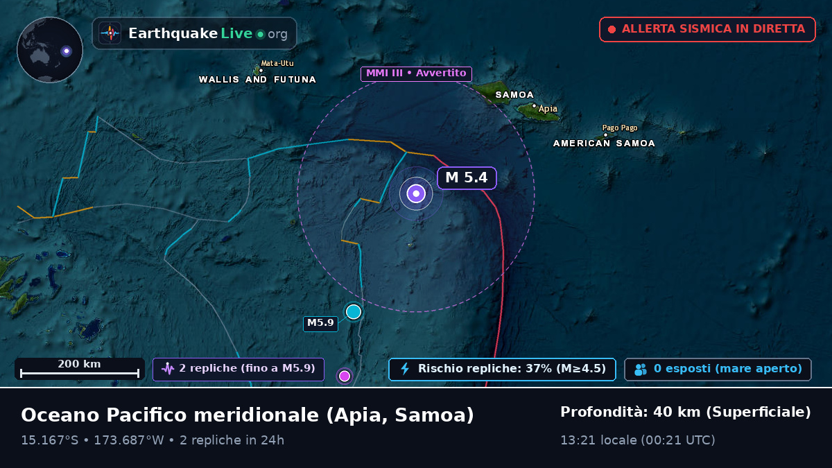 Oceano Pacifico meridionale (Samoa)