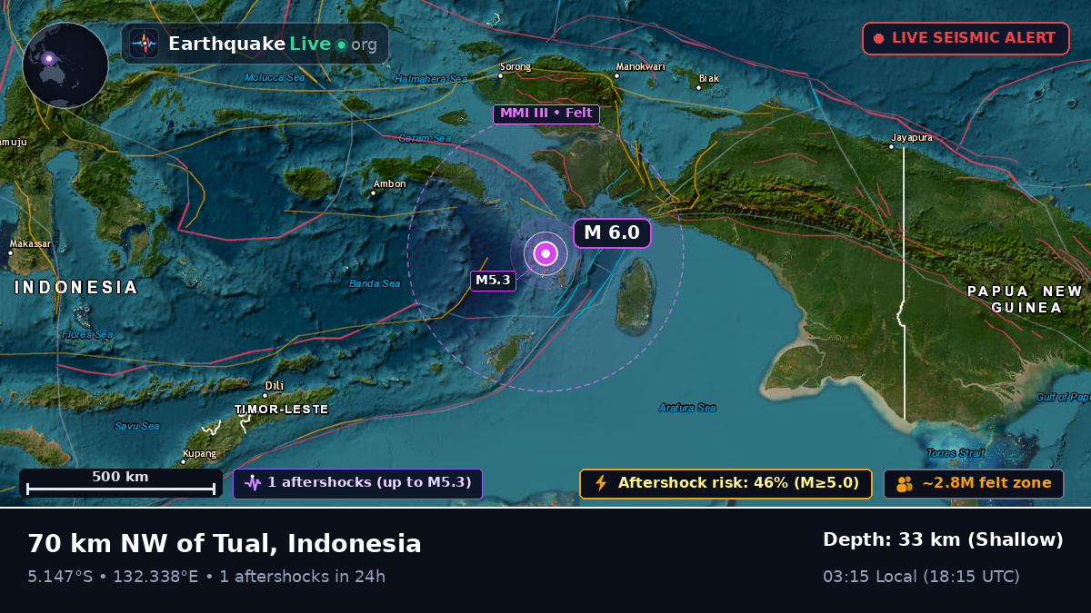 Banda Sea (Indonesia)