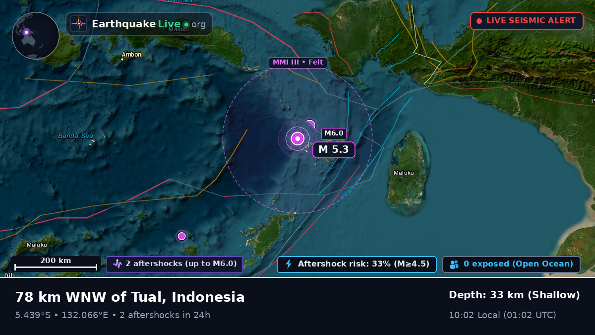 Banda Sea (Indonesia)