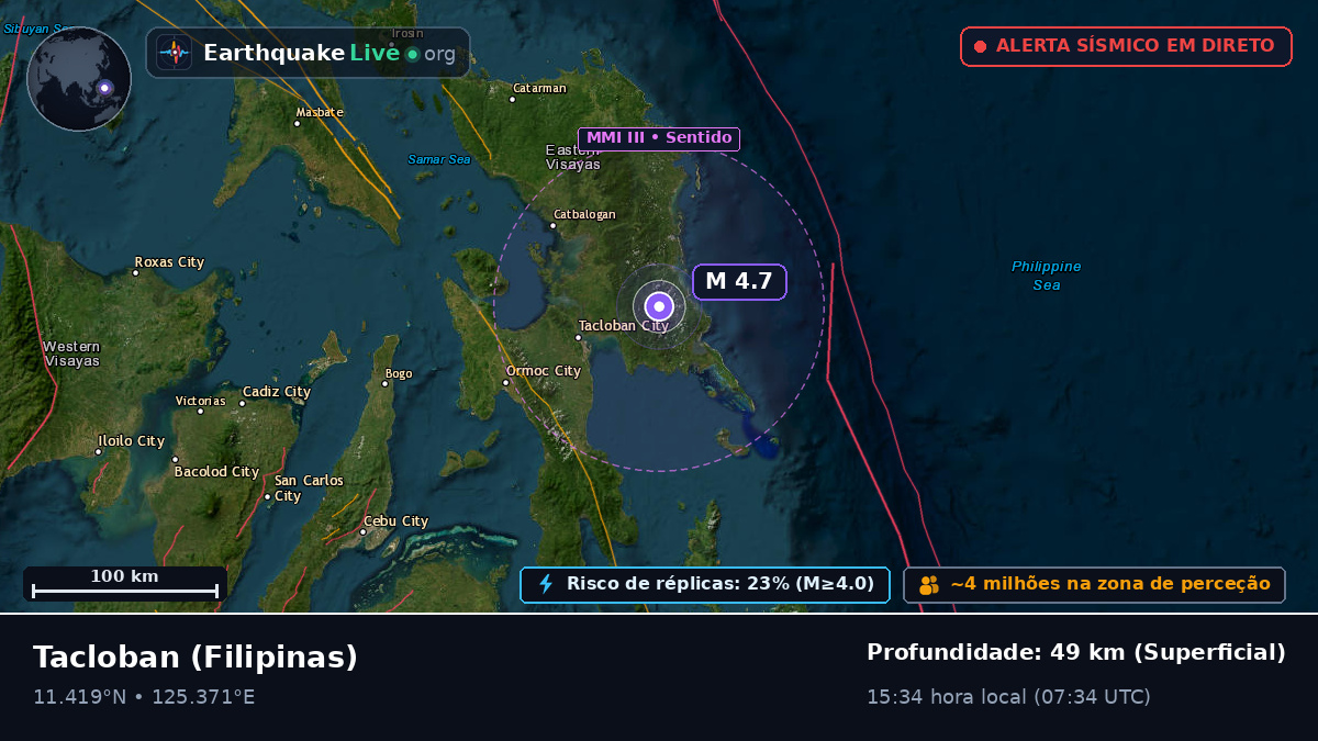 Leyte, Filipinas