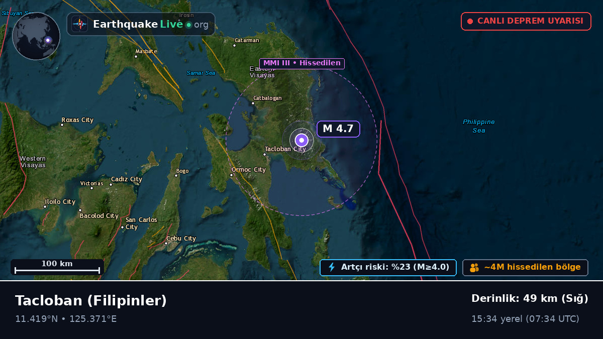 Leyte, Filipinler