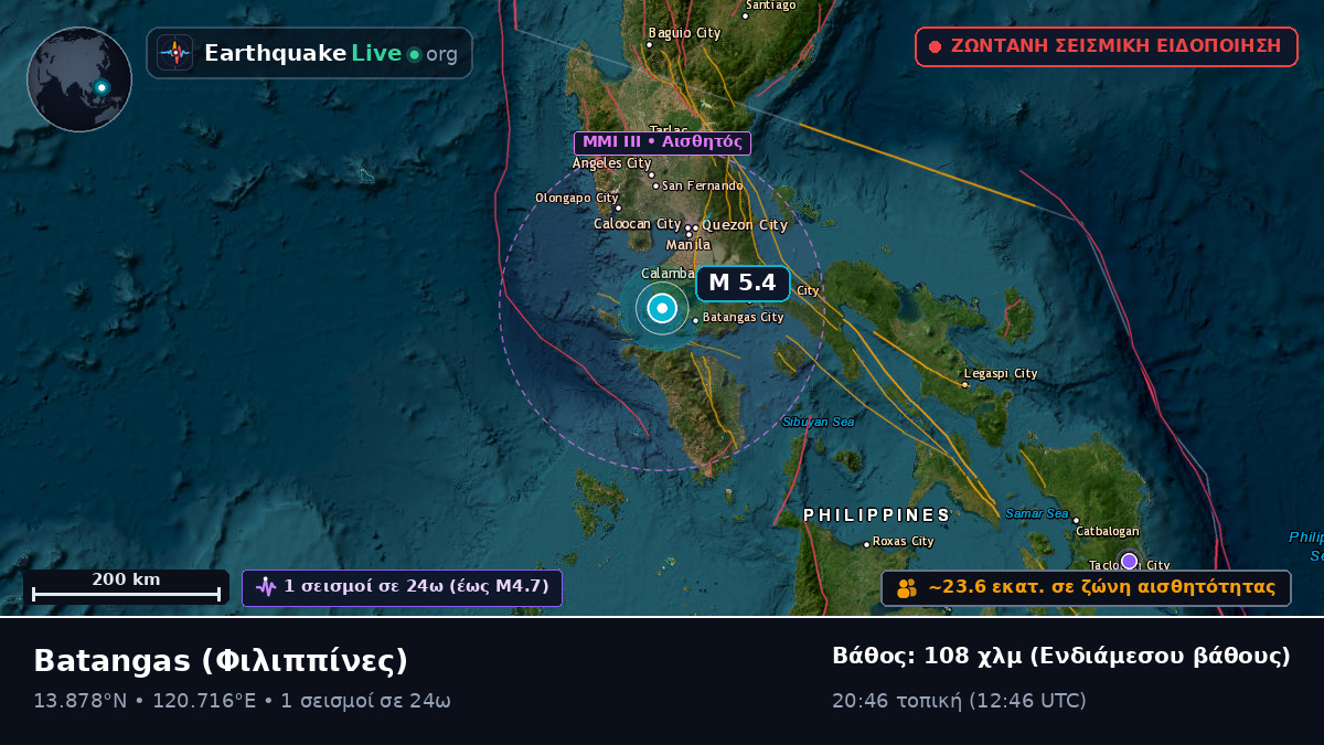 Batangas, Φιλιππίνες