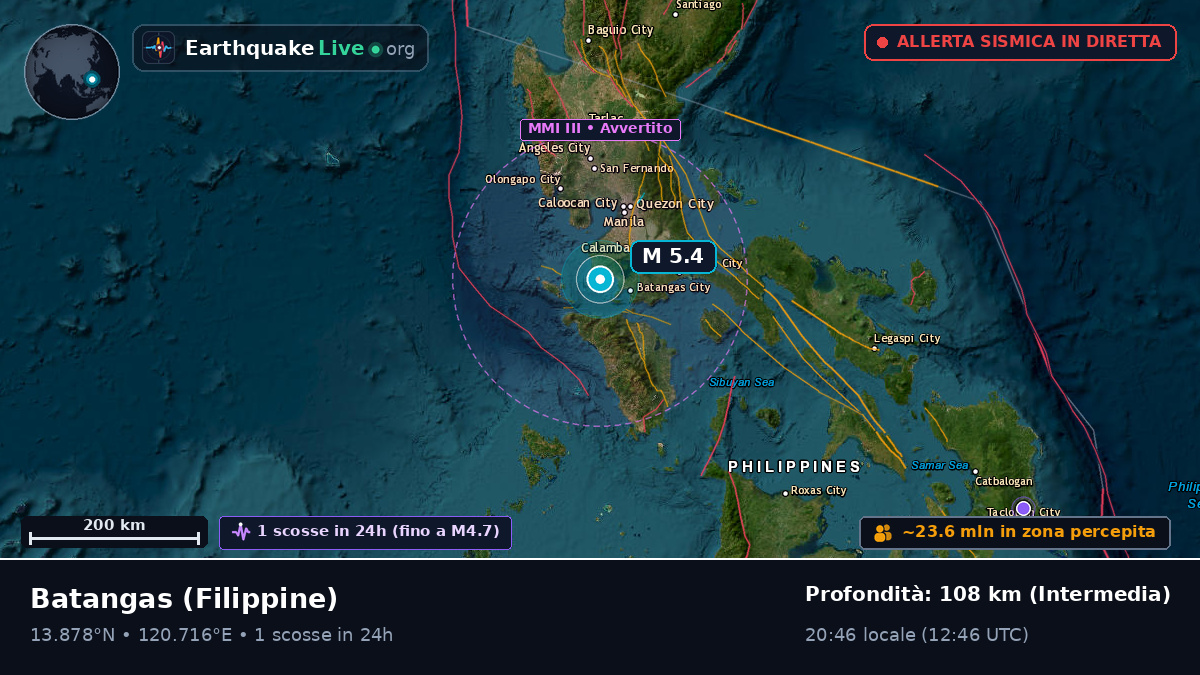 Batangas, Filippine