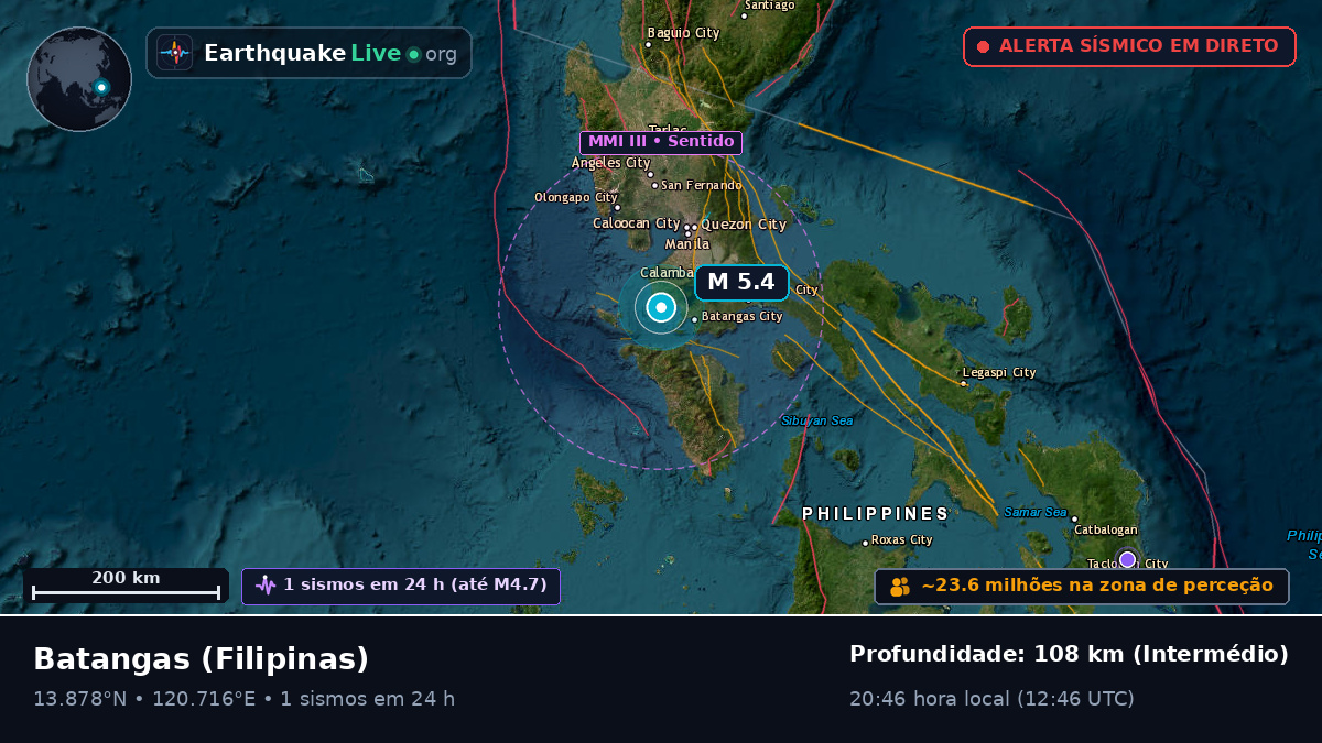 Batangas, Filipinas