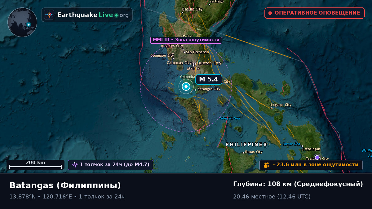 Batangas, Филиппины