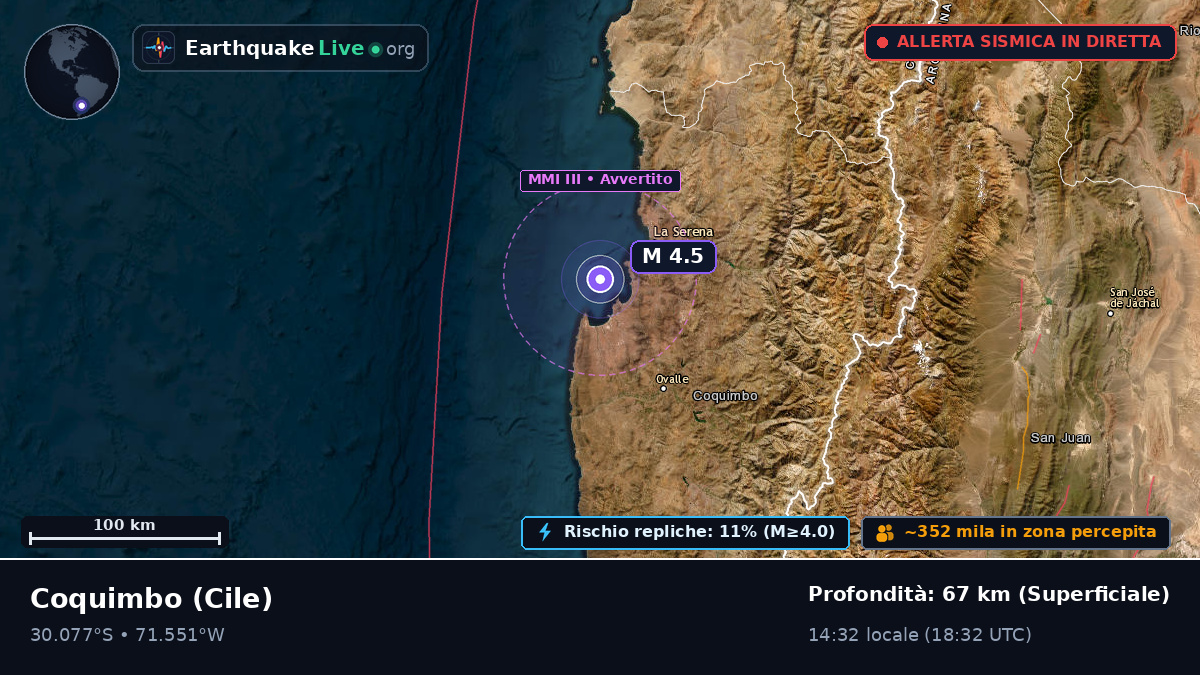 Coquimbo, Cile
