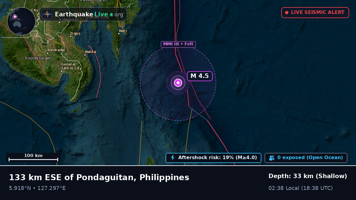 Philippine Sea (Philippines)