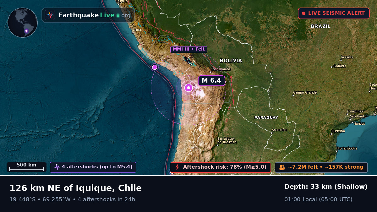 Tarapacá, Chile