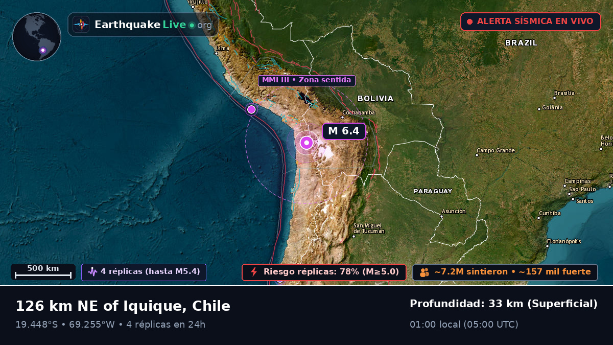 Tarapacá, Chile