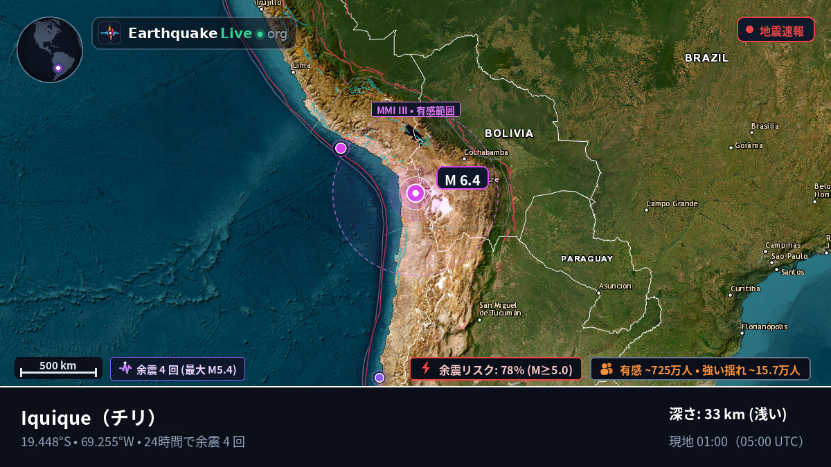 Tarapacá, チリ