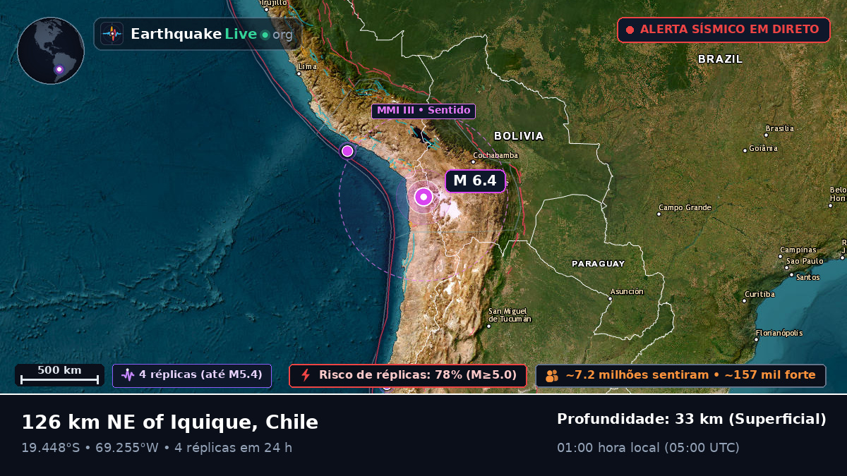 Tarapacá, Chile