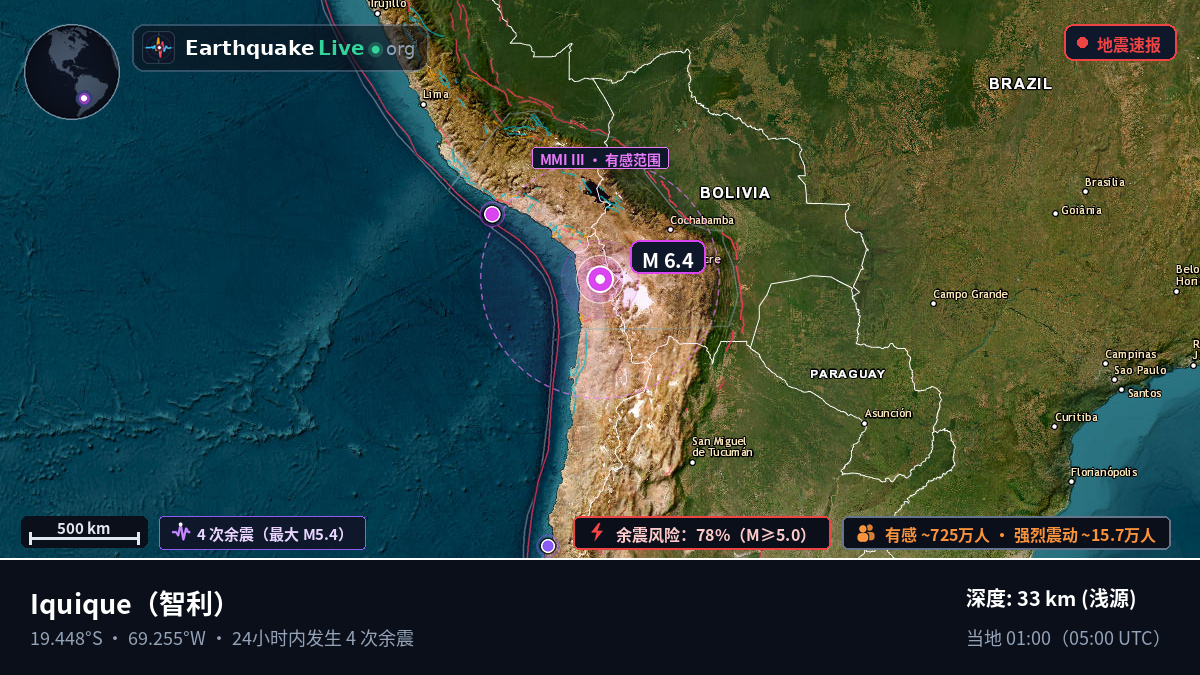 Tarapacá, 智利