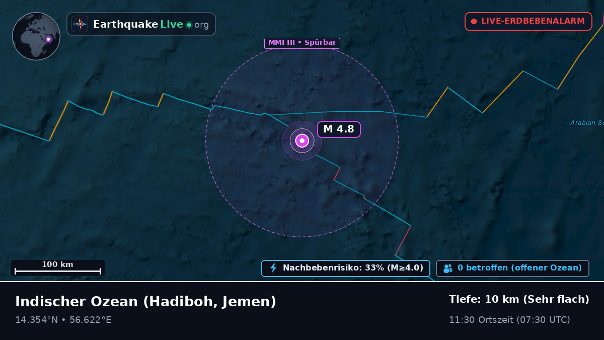 Indischer Ozean (Jemen)