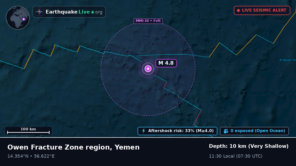 Indian Ocean (Yemen)