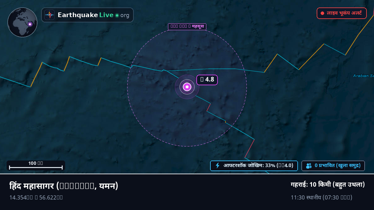 हिंद महासागर (यमन)
