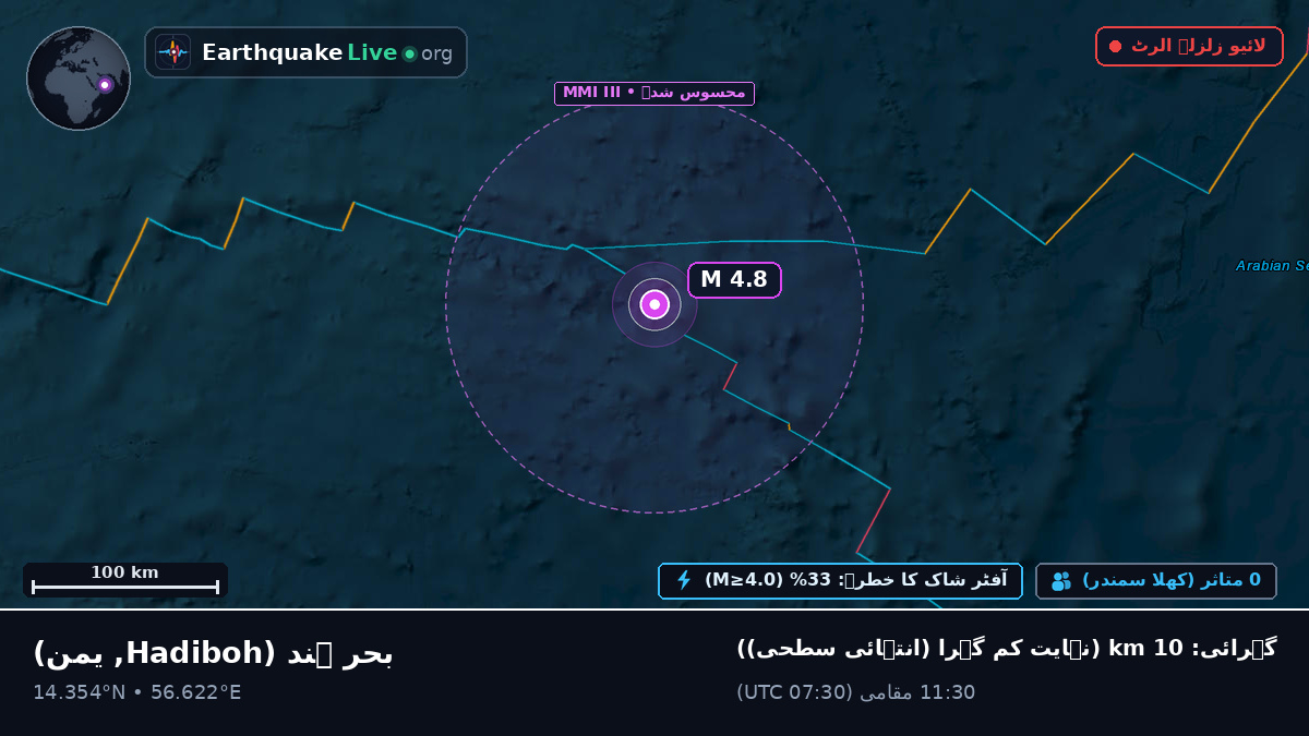 بحر ہند (یمن)