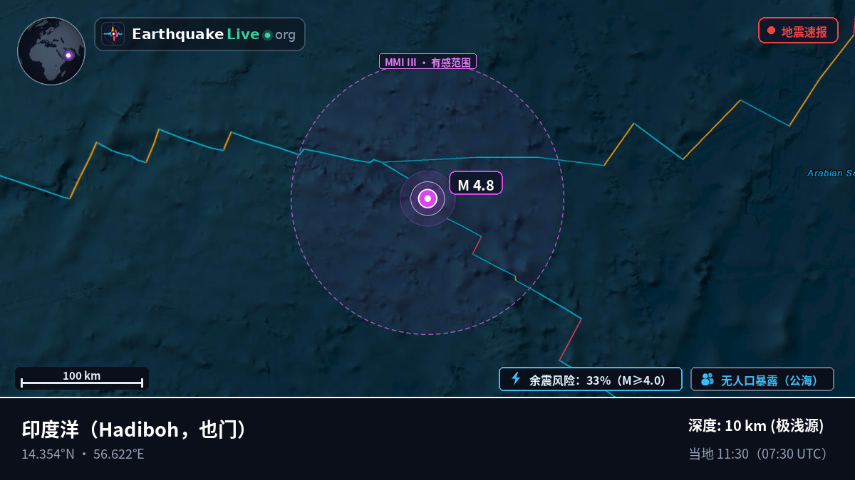 印度洋 (也门)