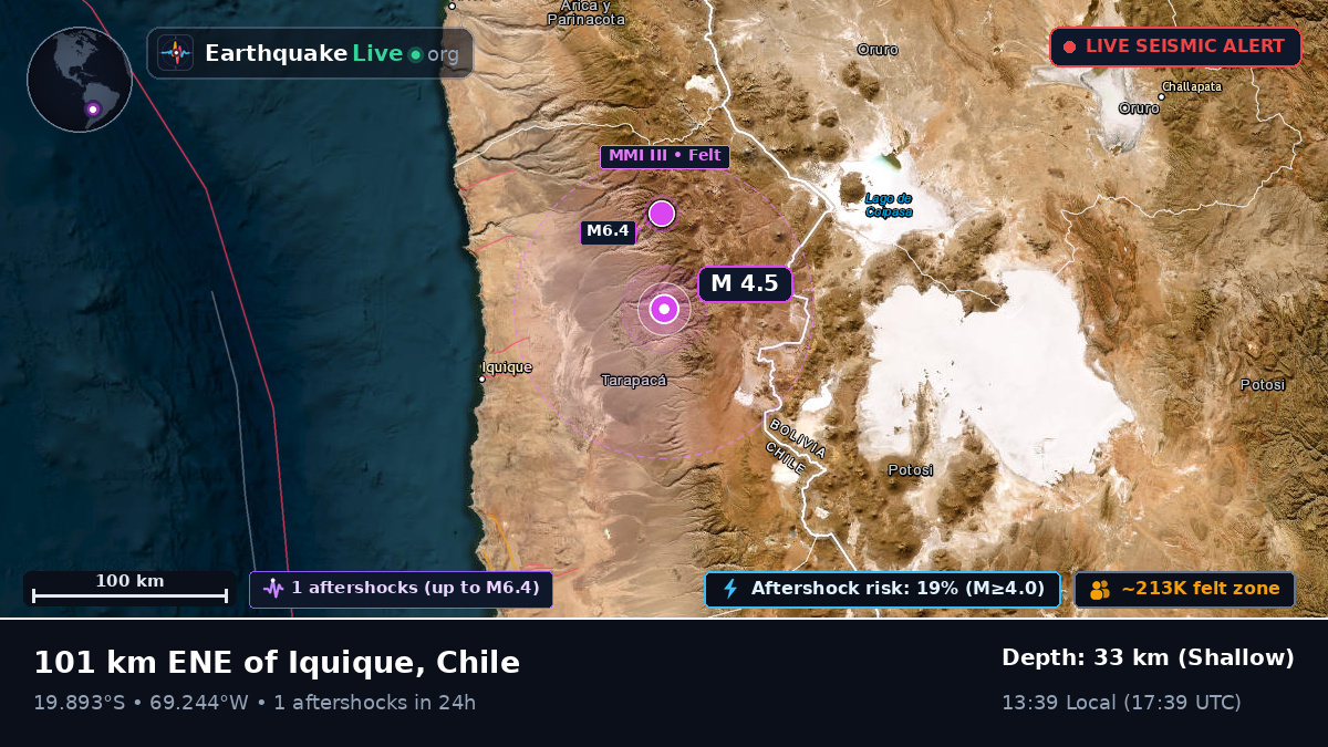 Tarapacá, Chile