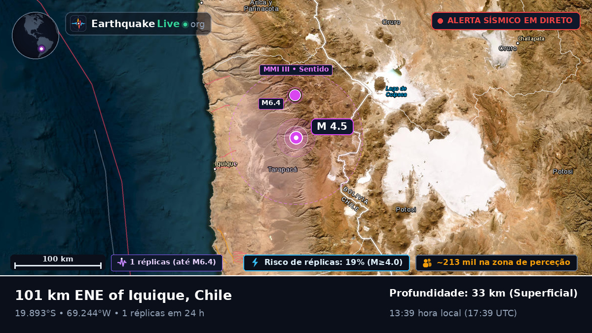 Tarapacá, Chile