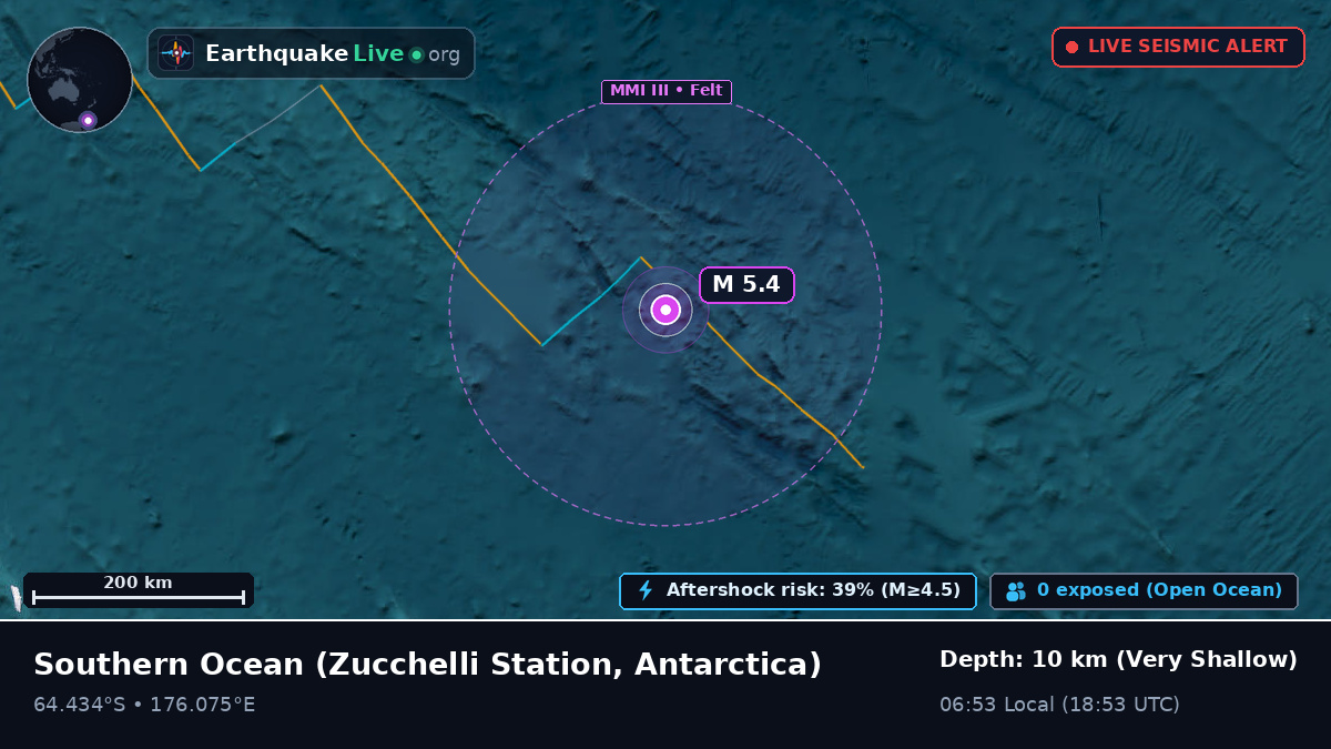 Southern Ocean (Antarctica)