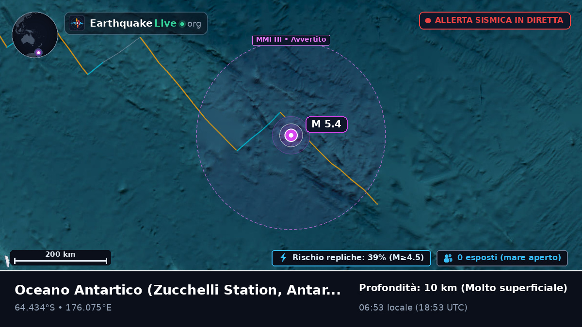 Oceano Antartico (Antarctica)