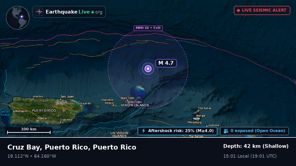 Caribbean Sea (Puerto Rico)