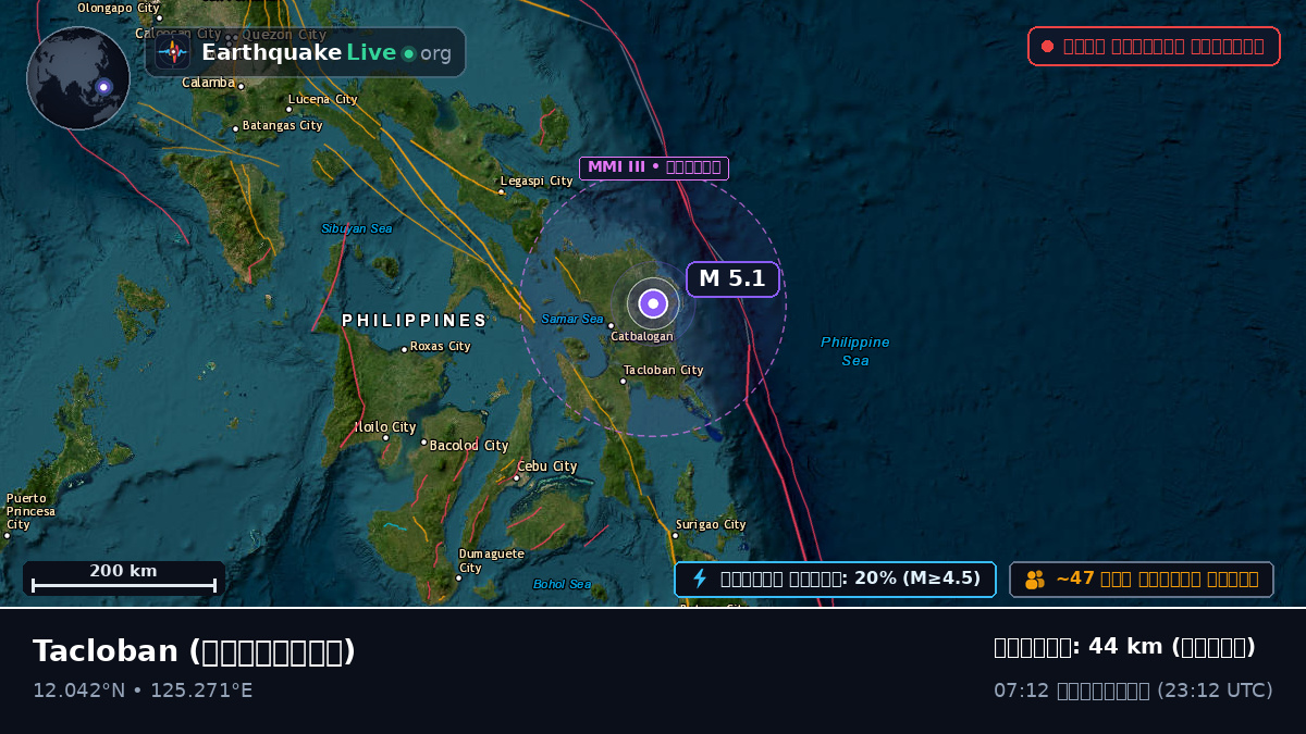 Leyte, ফিলিপাইন