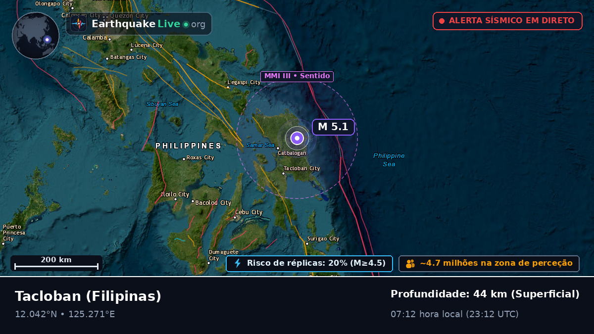 Leyte, Filipinas