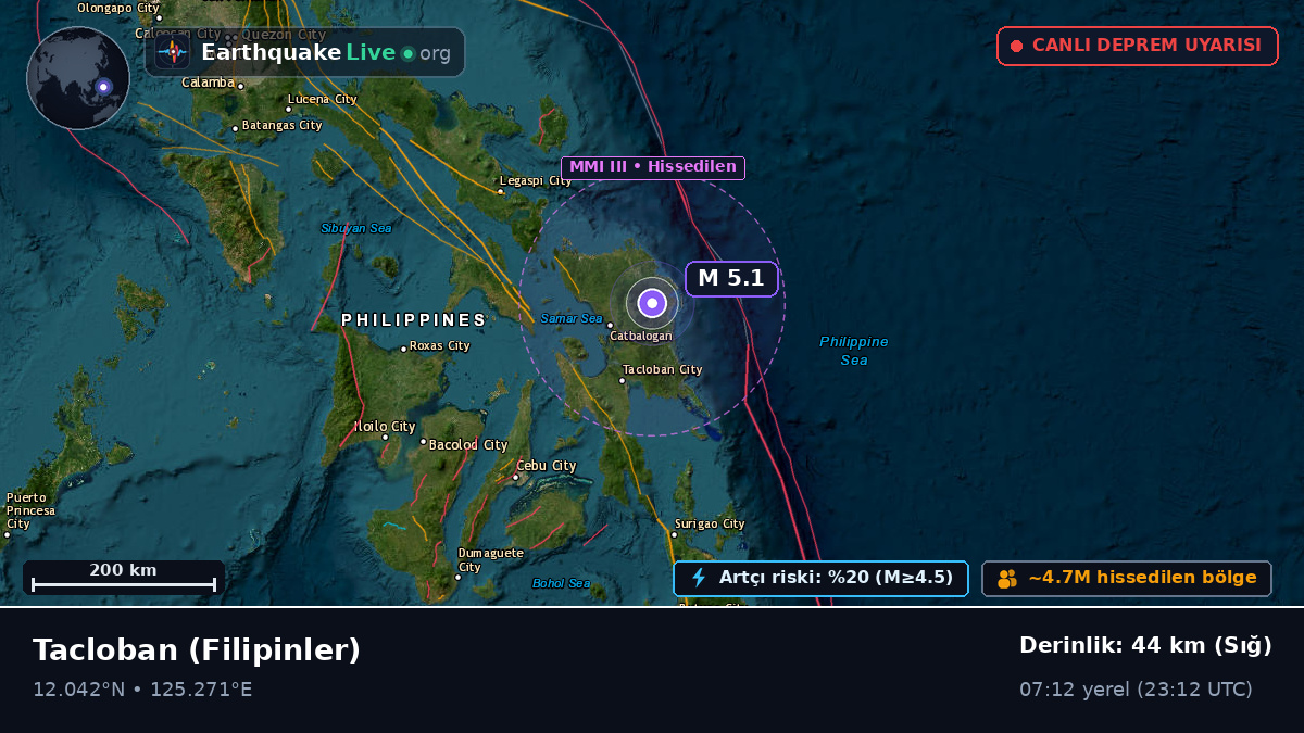 Leyte, Filipinler