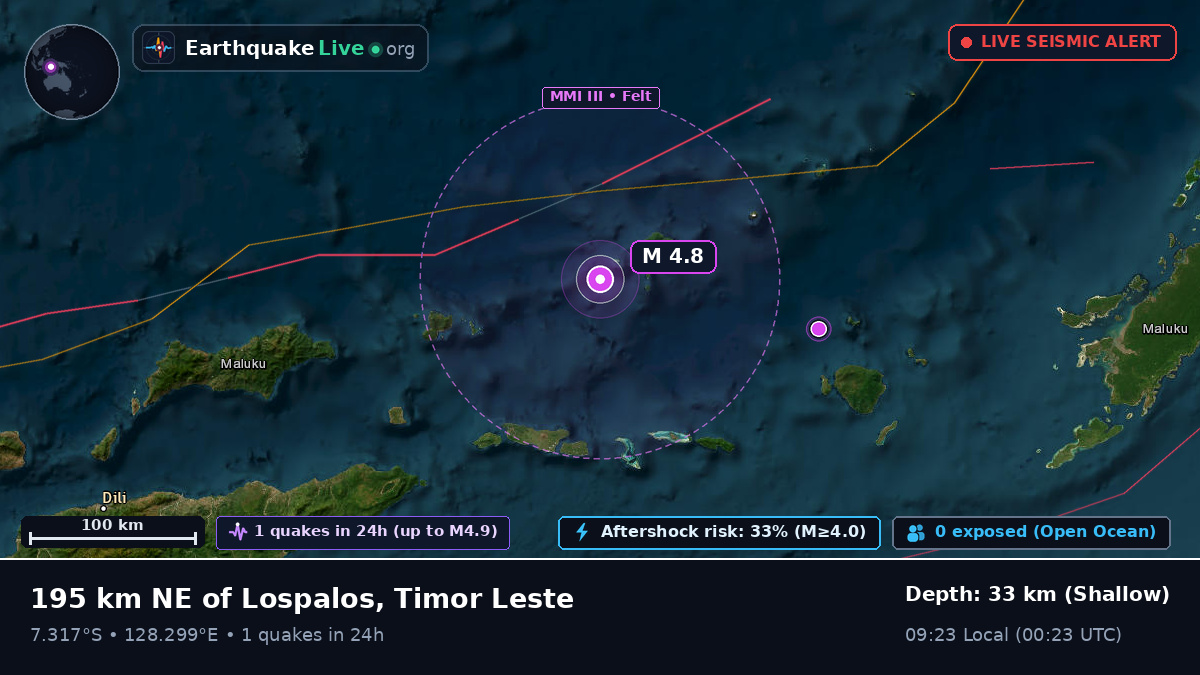 Banda Sea (East Timor)