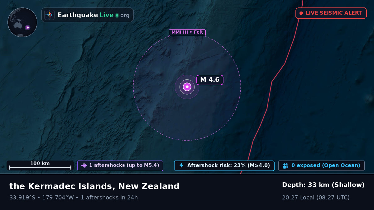 South Pacific Ocean (New Zealand)