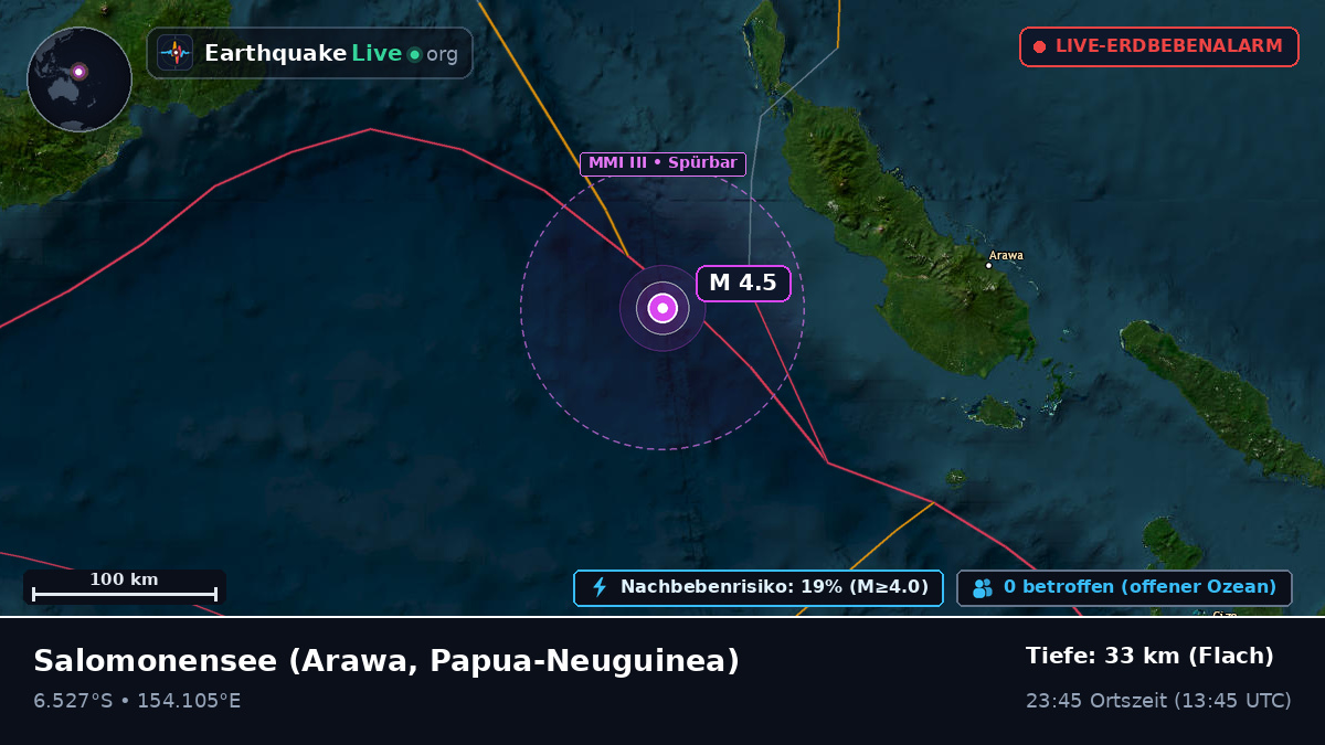 Salomonensee (Papua-Neuguinea)