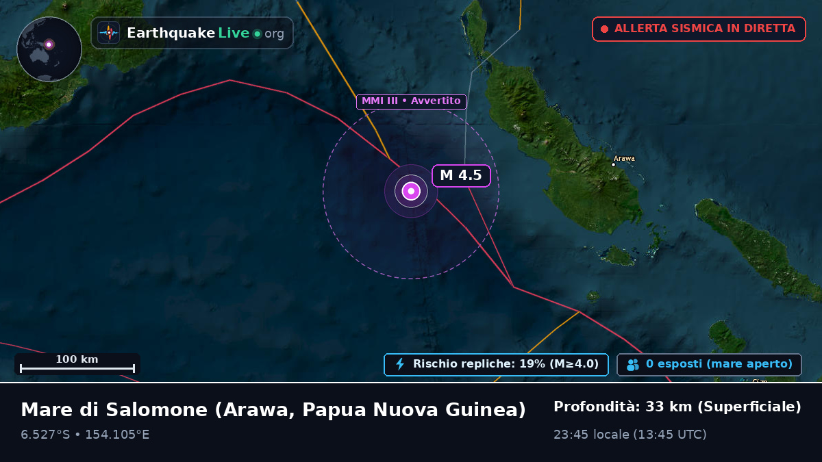 Mare di Salomone (Papua Nuova Guinea)