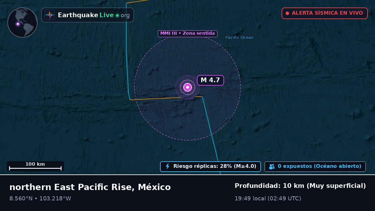 Océano Pacífico Norte (México)
