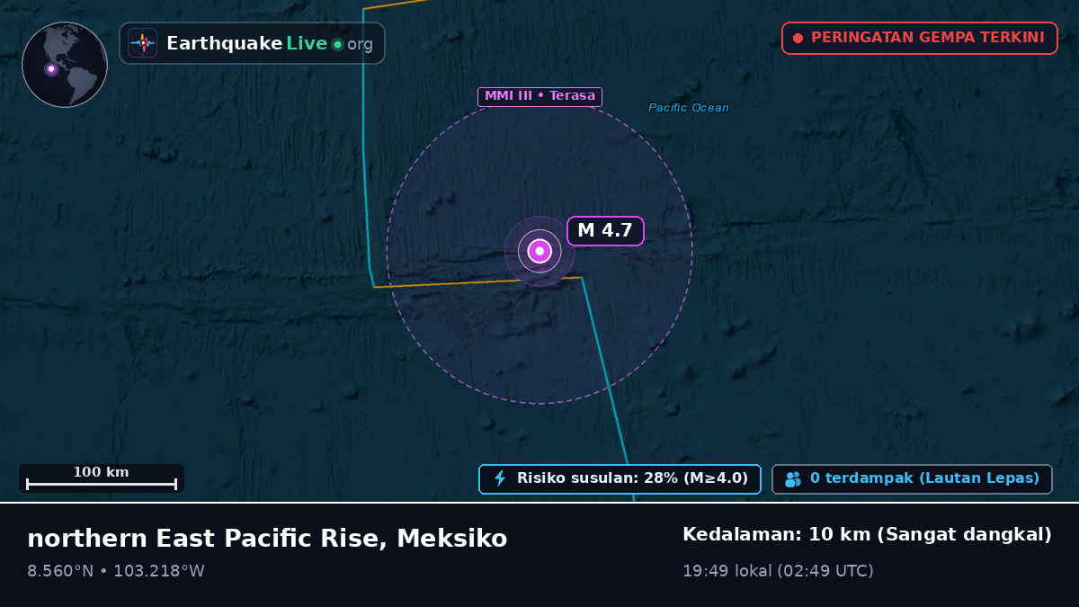 Samudra Pasifik Utara (Meksiko)