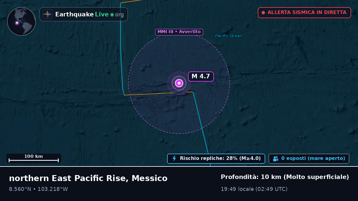 Oceano Pacifico settentrionale (Messico)