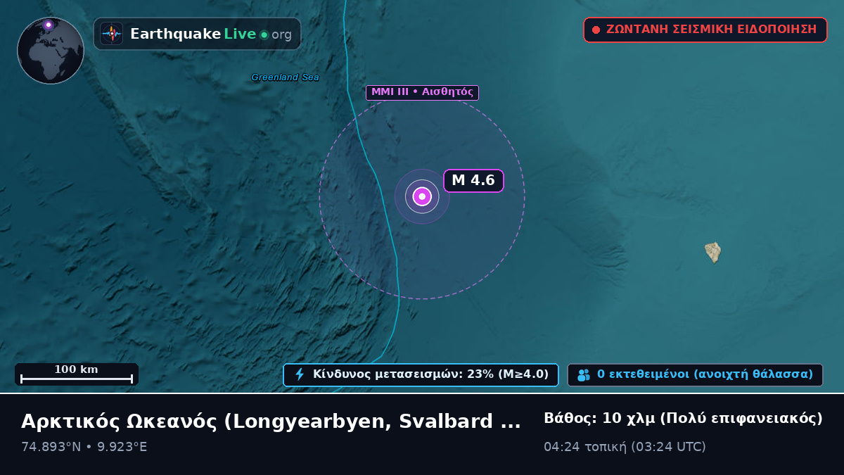 Αρκτικός Ωκεανός (Svalbard and Jan Mayen Islands)