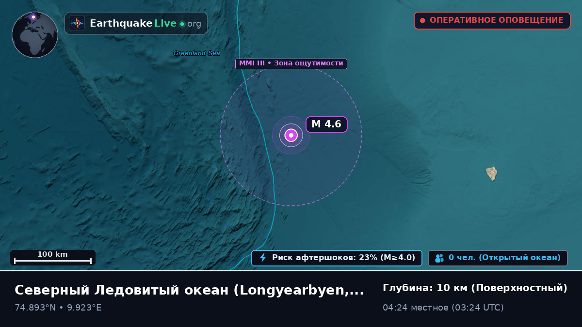 Северный Ледовитый океан (Svalbard and Jan Mayen Islands)