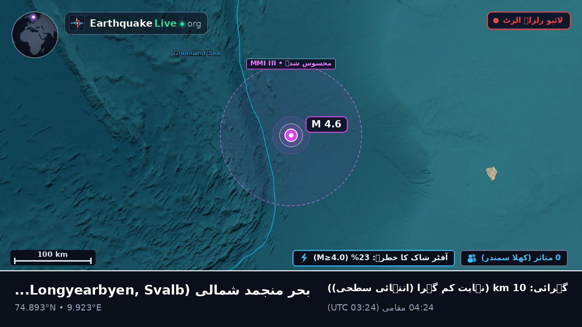 بحر منجمد شمالی (Svalbard and Jan Mayen Islands)