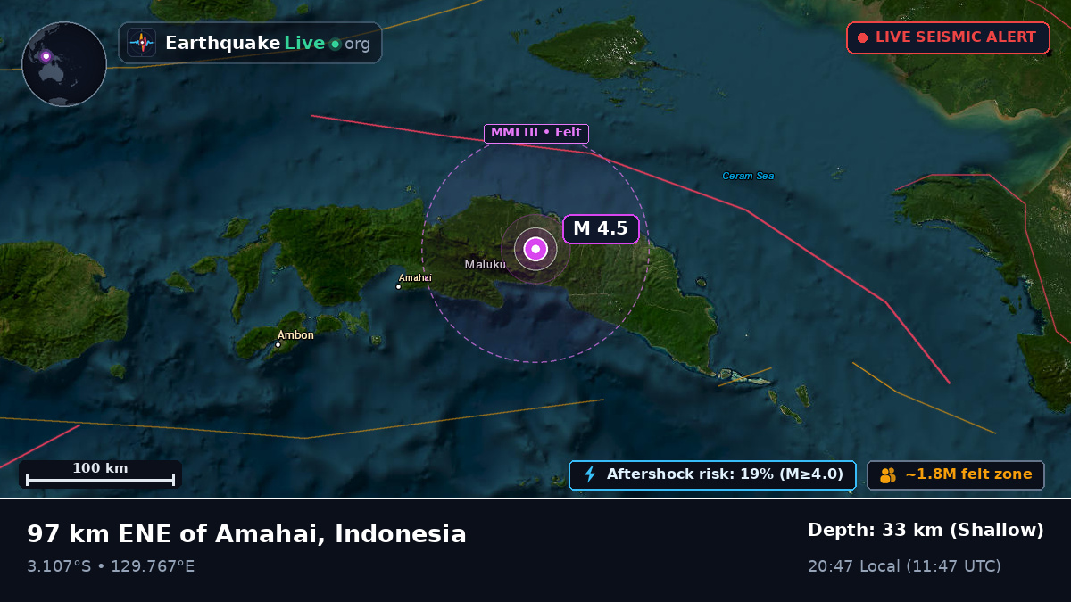 Maluku, Indonesia