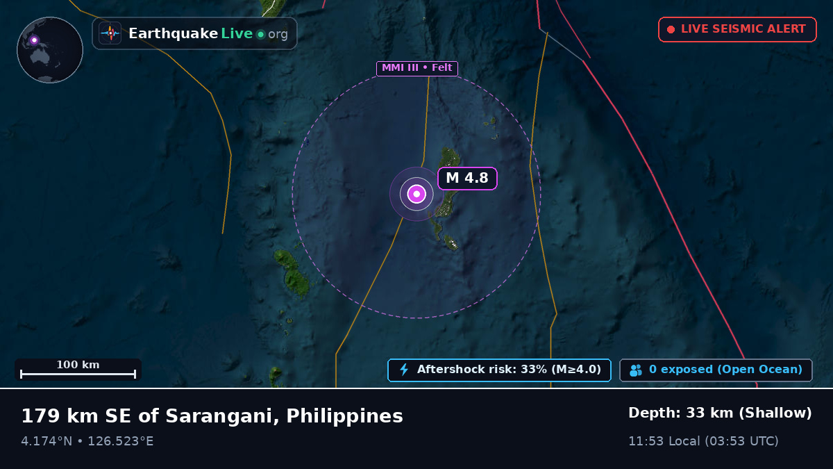 North Pacific Ocean (Philippines)